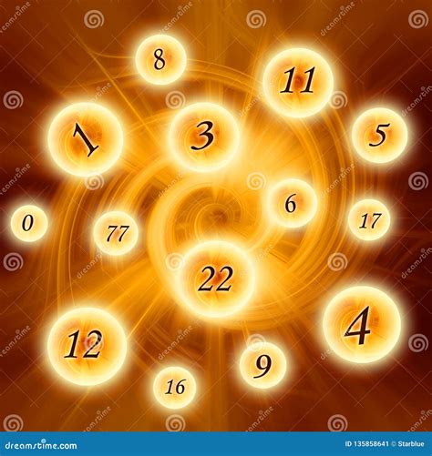 A Magical Number