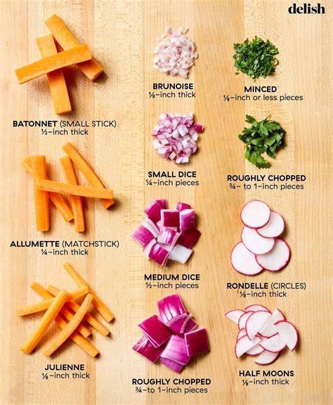 Image of Chopping Vegetable