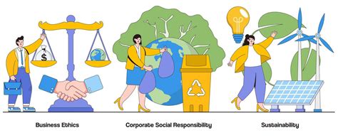 Ethics and Social Responsibility
