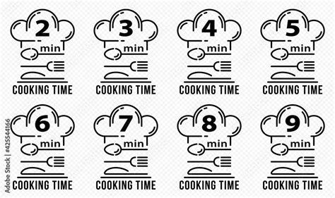 Cooking Duration