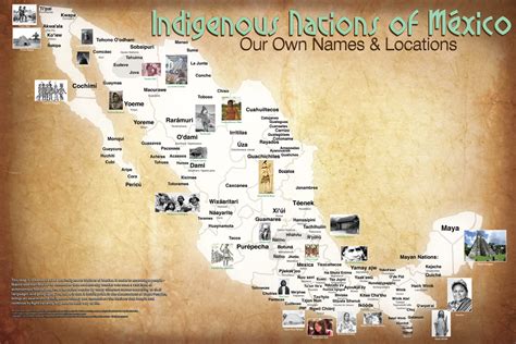 Cultural Heritage of Native American Tribes in Coahuila